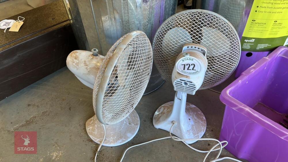 2 ELECTRIC FANS