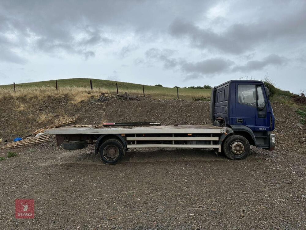 2005 IVECO EUROCARGO 120E18