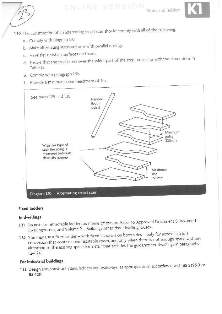 STAIRCASE BOARD