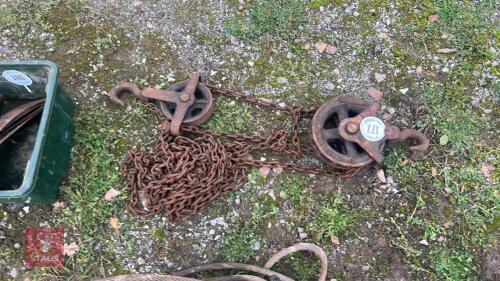 BLOCK AND TACKLE