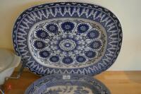 DECORATIVE PLATES AND MEAT DISHES (103) - 5