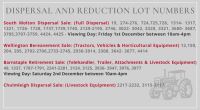 DISPERSAL & REDUCTION LOT NUMBERS