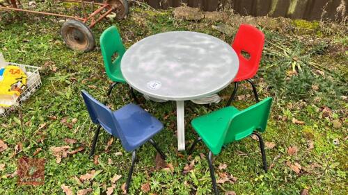 CHILDRENS TABLE & 4 CHAIRS