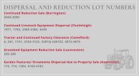 DISPERSAL & REDUCTION LOT NUMBERS