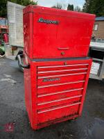 SNAP-ON TOOL BOX