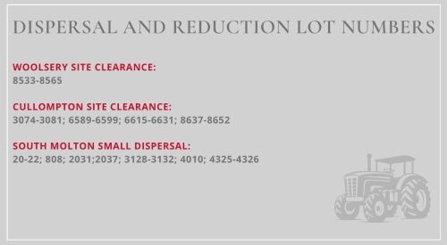 DISPERSAL & REDUCTION LOT NUMBERS