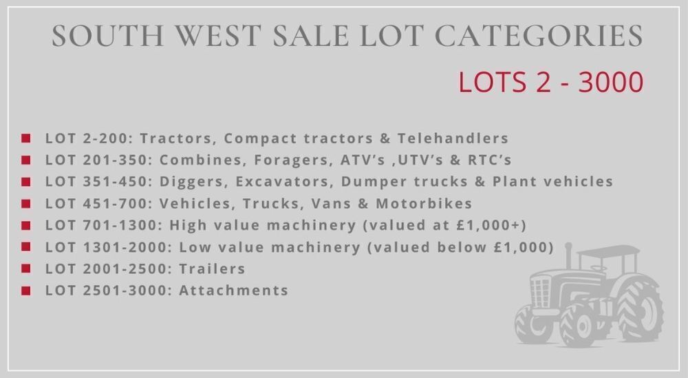 SOUTH WEST SALE LOT CATEGORIES