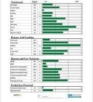 600T OF CLAMP GRASS SILAGE - 5