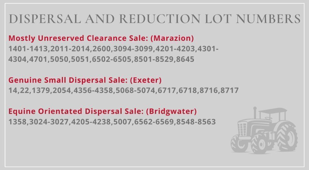 DISPERSAL & REDUCTION LOT NUMBERS