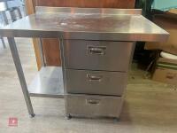 1M STAINLESS STEEL WORK UNIT - 2