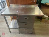 1M STAINLESS STEEL WORK UNIT - 3