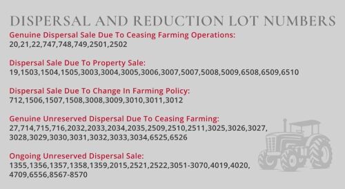 DISPERSAL & REDUCTION LOT NUMBERS