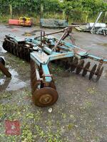 PARMITER DISC HARROWS