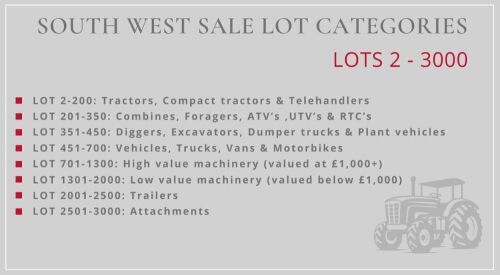 SOUTH WEST SALE LOT CATEGORIES