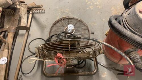 INDUSTRIAL FAN All items must be collected from the sale site within 2 weeks of the sale closing otherwise items will be disposed off at the purchasers loss (purchasers will still be liable for outstanding invoices). The sale site will be open to facilita