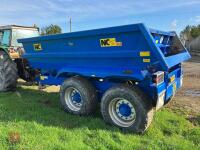 2021 14T NC DUMP TRAILER - 20