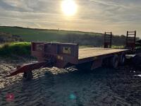 NC 23' BEAVERTAIL LOW LOADER - 2