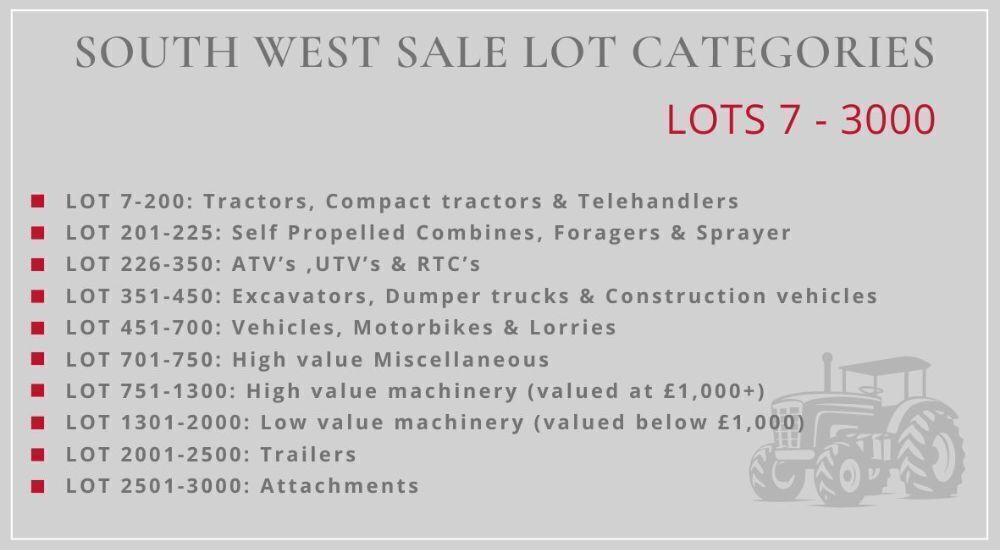 SOUTH WEST SALE LOT CATEGORIES
