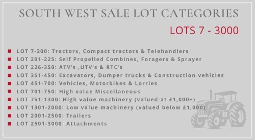 SOUTH WEST SALE LOT CATEGORIES